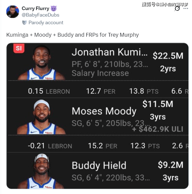 两战77+13三分！墨菲顶级3D属性令东说念主垂涎 鹈鹕新首脑能干赛场