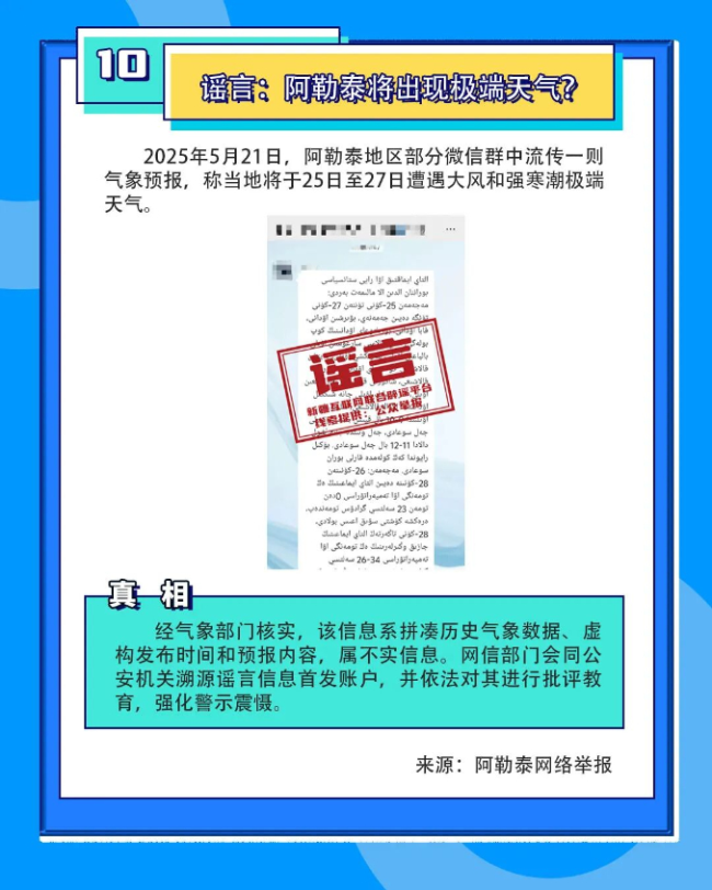新疆互联网联合辟谣平台2025年度辟谣榜单