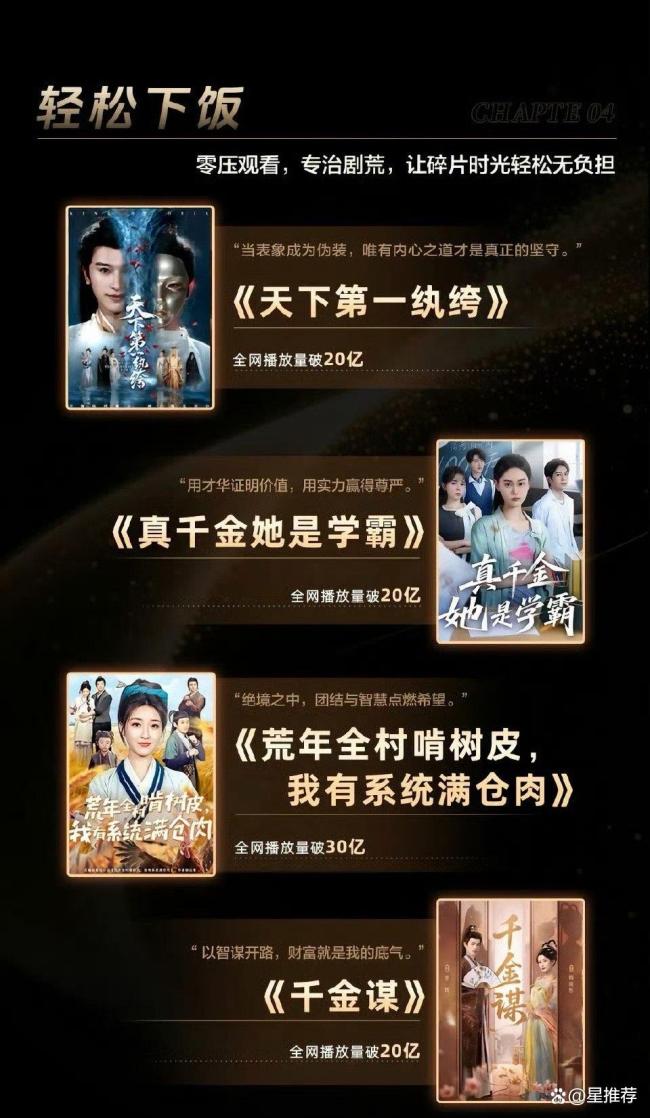 红果年度短剧投票结果 爆款频出引热议