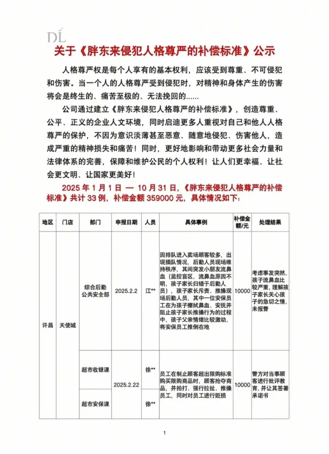 补偿3万!胖东来员工遭