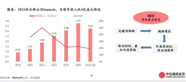 新“易中天”横空出世 AI搜索改变营销规则