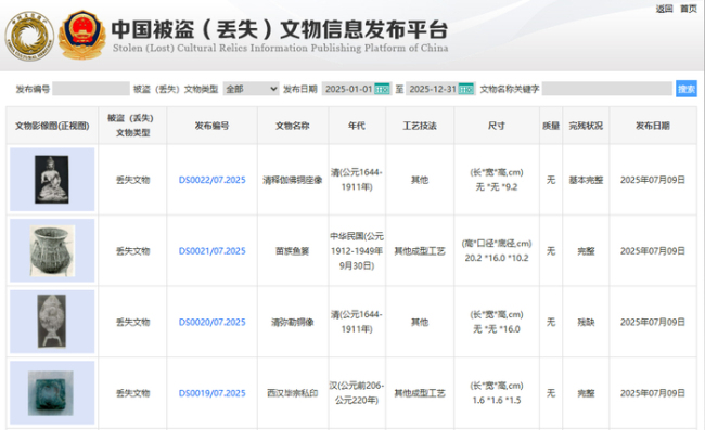 贵州省博老馆29件套文物丢失被盗