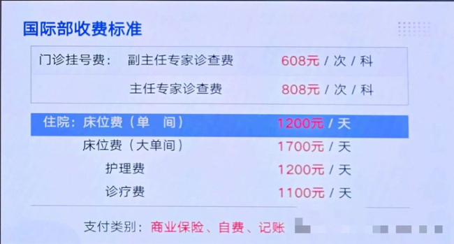 外国人来华就医是怎么收费的 性价比高引关注