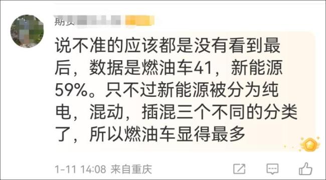 超6成受访国人下辆车预算30万元以上 豪车梦引热议