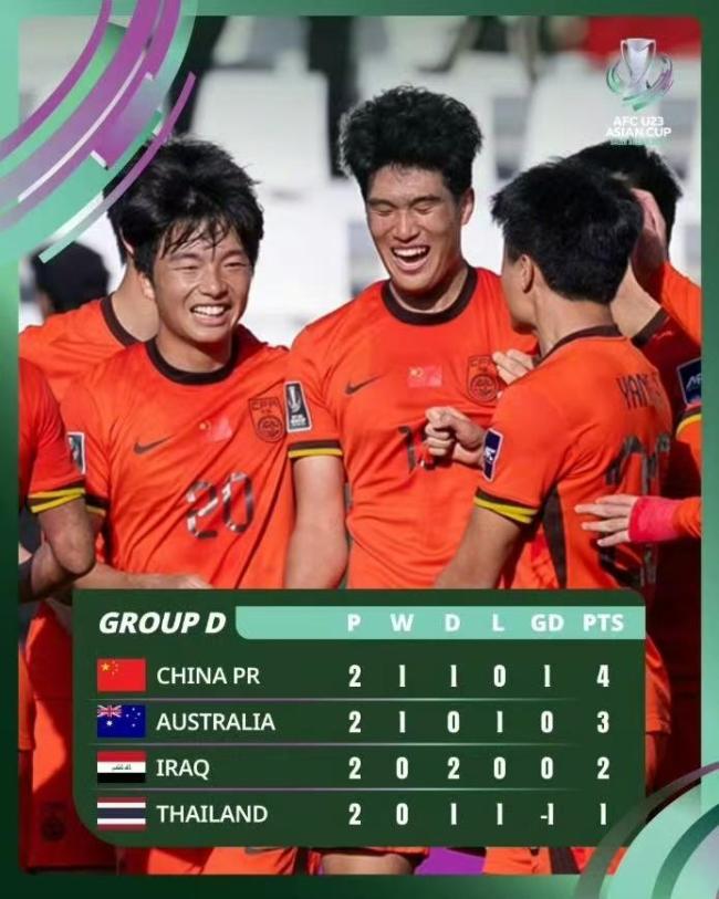 今夜一起期待U23男足创造历史 决战泰国冲击出线