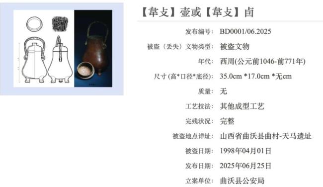 中国被盗文物信息平台公布2025数据 贵州省占半数以上