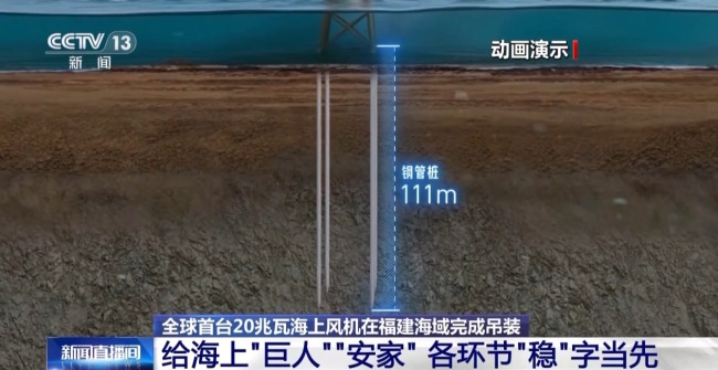 全球首台20兆瓦海上風機完成吊裝