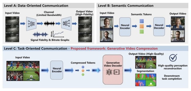 携程涉嫌把持被立案拜访 将积极配合拜访