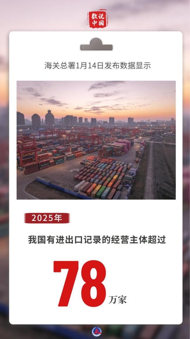 6图看2025我国出进口亮点纷呈 再创历史新高