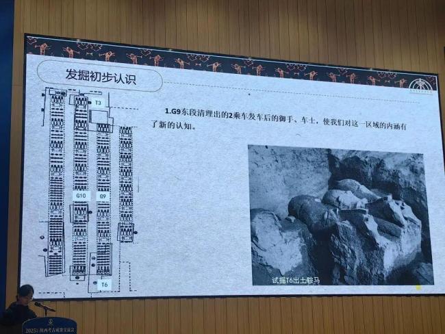 秦兵马俑考古,又有新发现!:二号坑出土两乘战车