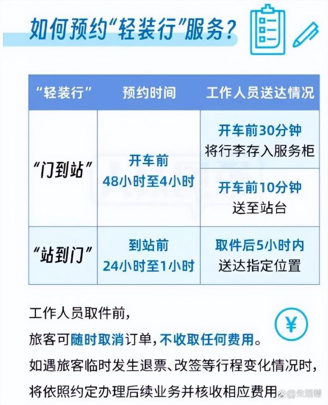 坐火车行李搬运服务你会用吗