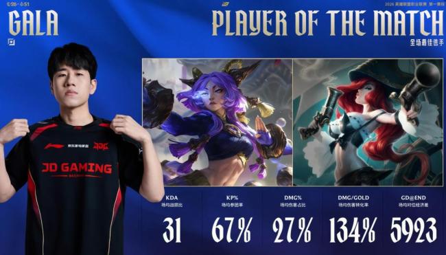 这即是LPL 新赛季战火重燃