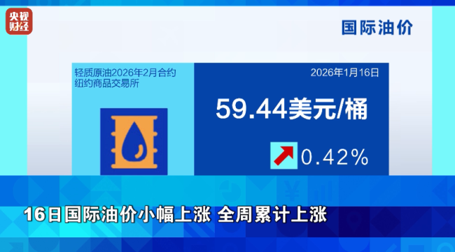 银价，一周涨超11%！连创四个历史记录