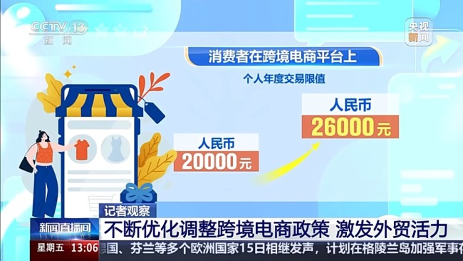 义乌加码“买全球” 靠的是什么？