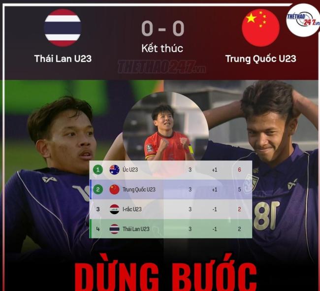 越南媒体分析U23国足：戒备固若金汤，反击难造威逼，体能堪忧