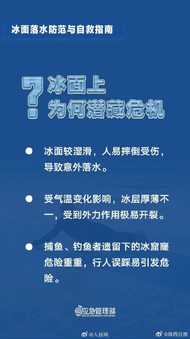 北方多地冰面破裂频发 应急部发自救指南 掌握冰面落水自救技巧