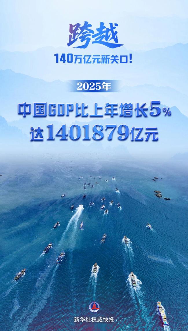 我国经济总量连续跨越新关口