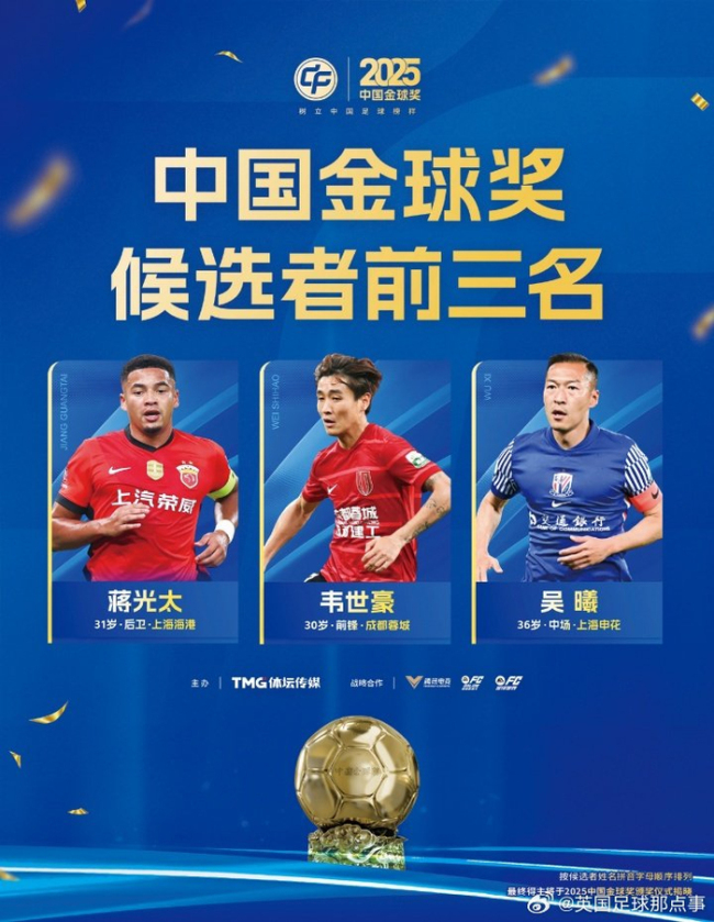 2025中国金球奖揭晓盛典，前三名荣耀出炉，最终得主即将揭晓