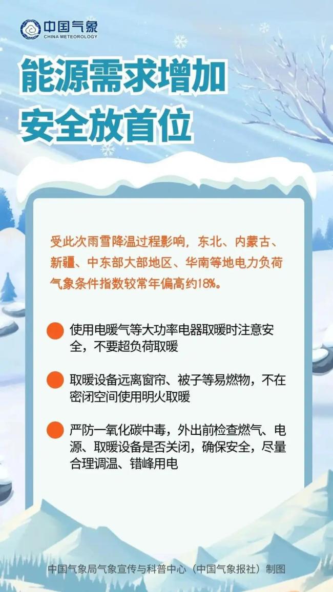 新一股冷空气将开始影响我国 多地迎降雪天气