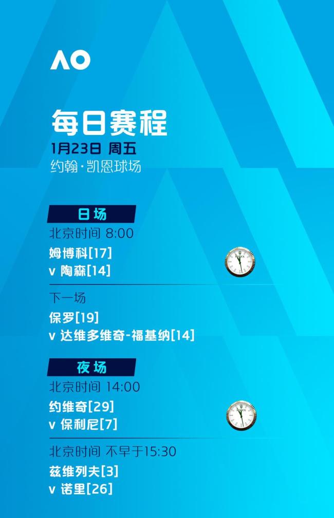 澳网第6比赛日赛程出炉 焦点战即将上演