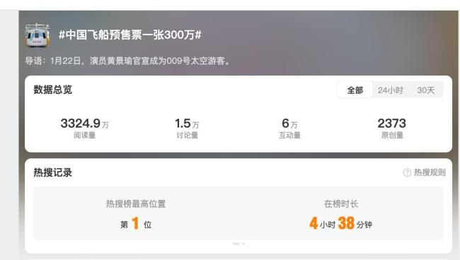 300万一张的太空预售船票贵吗 未来或更亲民