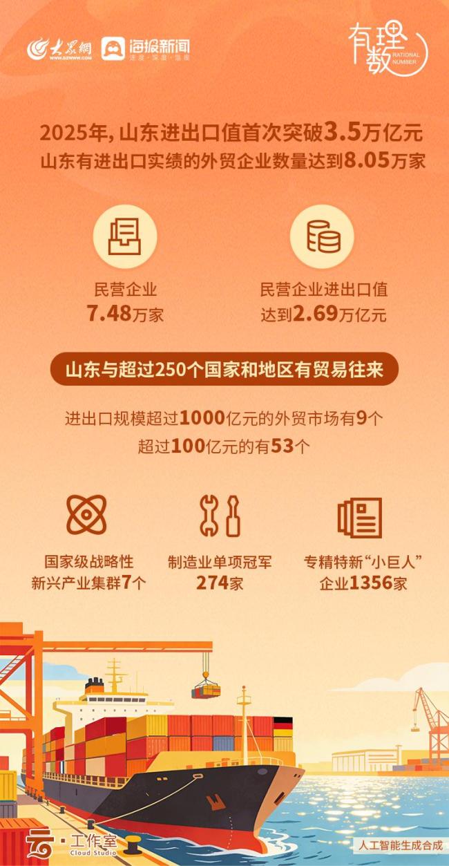 来山东的理由又多了5678个 好客之道体验为王