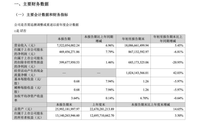 猝死程序员底薪仅3千，妻子：他1人干7人活，24小时待命 事发前仍在工作