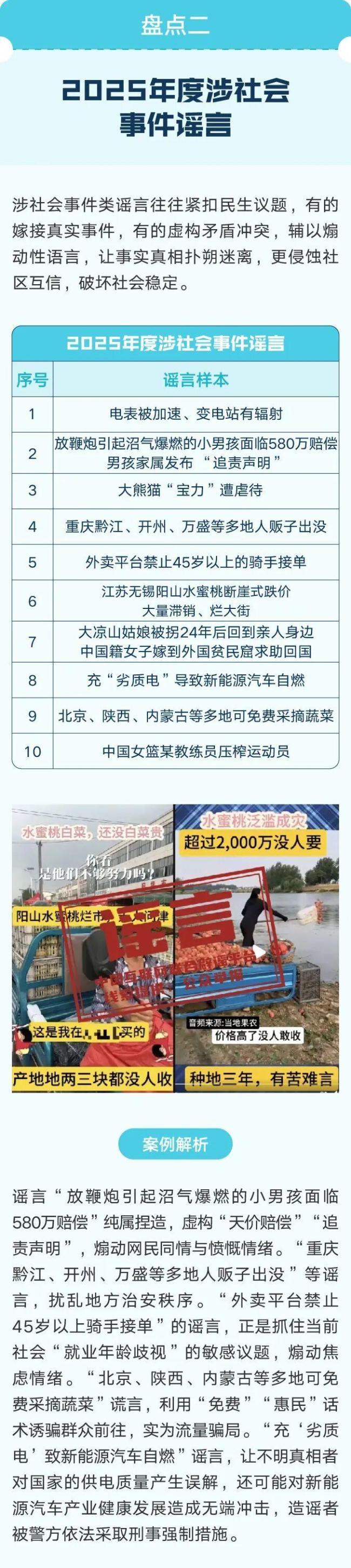 盘点2025年度网络热点谣言 AI助长谣言泛滥