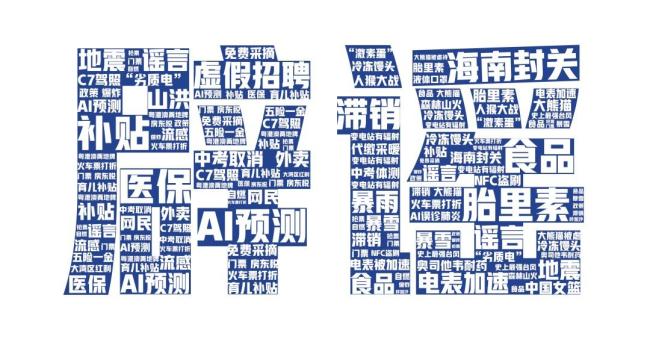 盘点2025年度网络热点谣言 AI助长谣言泛滥