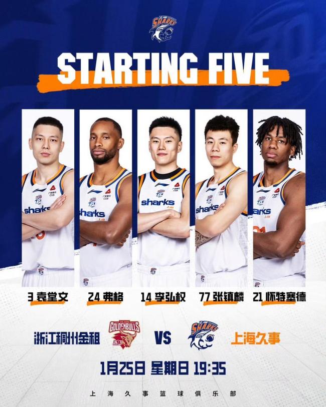 上海男篮82-85不敌浙江队 客场惜败无缘五连胜