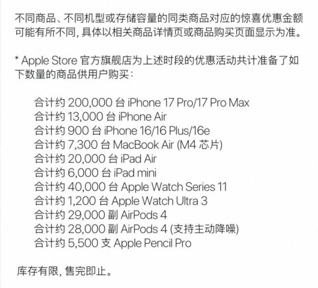 国行iPhone Air“死于”上市3个月后 史上最高降幅促销