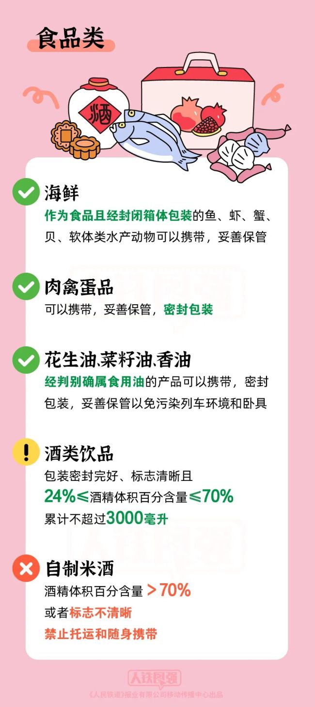 春运将于2月2日开始 购票高峰即将来临