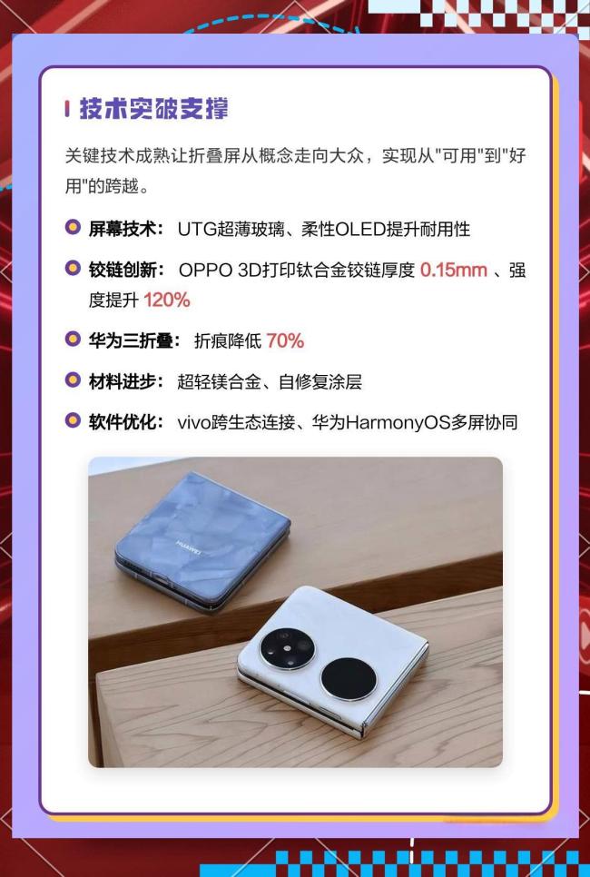 网友吐槽折叠屏手机在东北被冻坏 万元机变雪地装饰