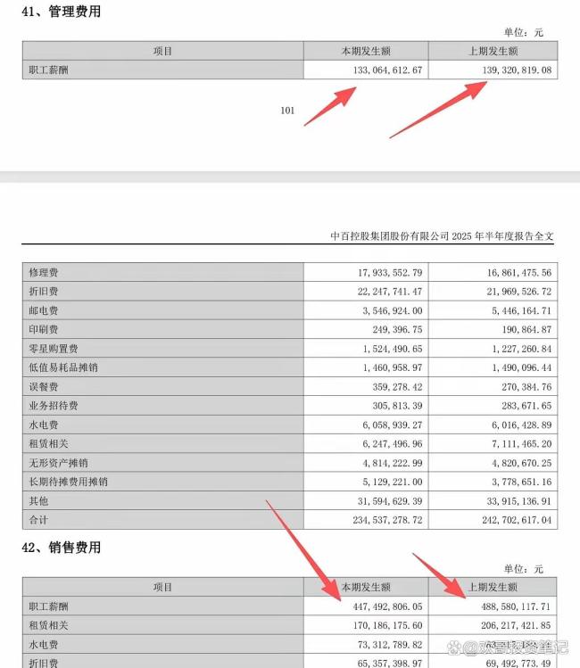 为什么胖改救不了永辉 核心问题未解
