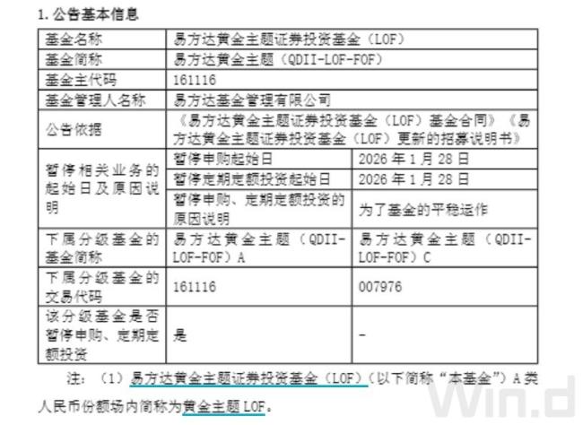 出手了！黄金、白银LOF，纷纷“闭门谢客” 警惕市场回调风险