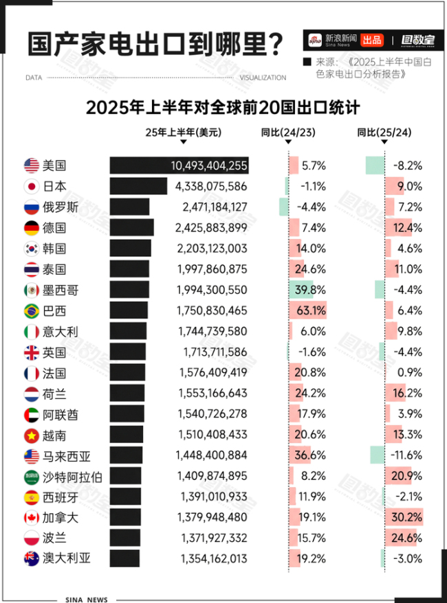 日本电视全军覆没了 日系电视时代落幕