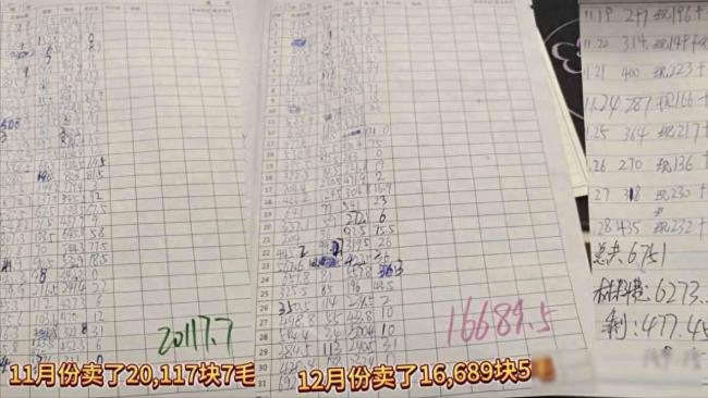 肥娟小吃店1个月毛利润不到2000 和煦成了包袱