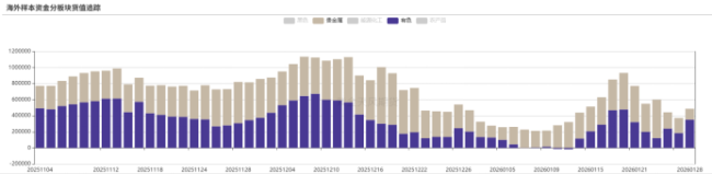 铜价新高之后还能冲吗 供应担忧支撑行情