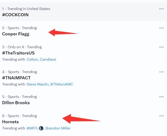 双骄登全美热搜！美媒：未来是他们的 杜克蓝魔双星闪耀