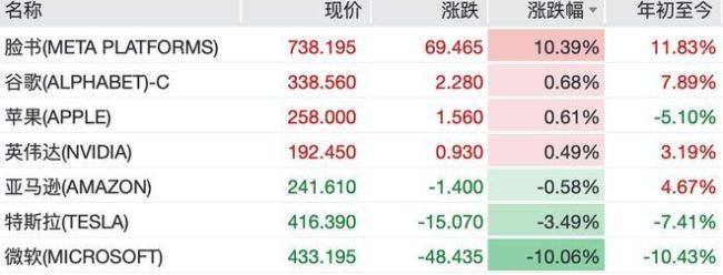 黄金自银深夜大幅跳水后反弹 贵金属期货普遍收涨