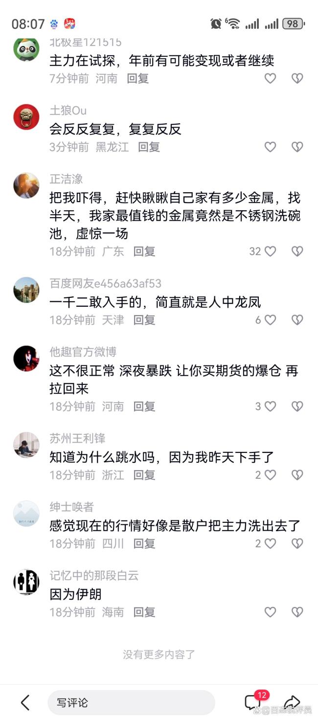 黄金白银大跳水后“深V反转” 多空博弈激烈