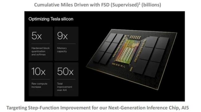 特斯拉的2026:一场空前豪赌 悬崖边缘的转型
