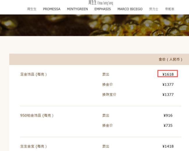 �ƽ�40���������� ������г�����