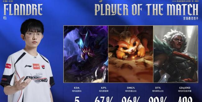 AL战胜JDG解锁四连胜 逆风翻盘展现实力