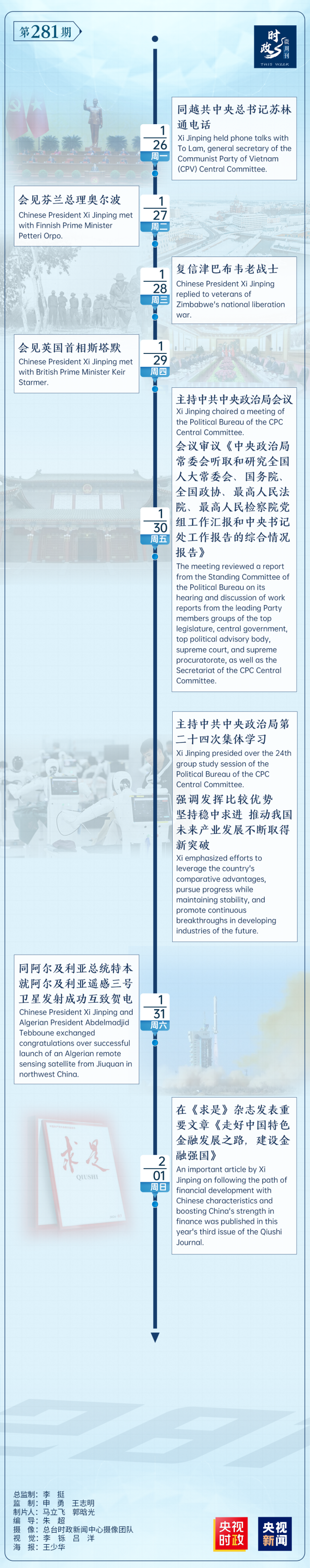 時政微周刊丨總書記的一周（1月26日—2月1日）