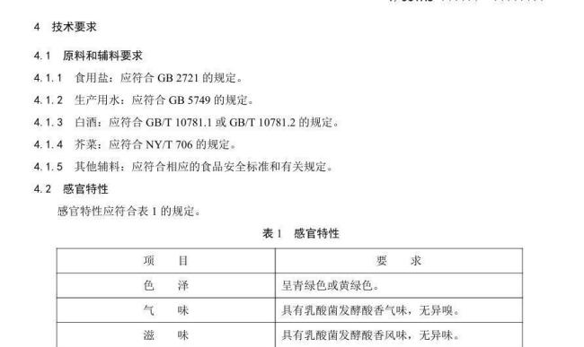 职工酸菜池中吸烟吐痰雇主被罚100万 信任再受重创