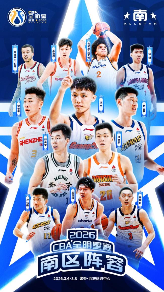 洛夫顿王哲林入选CBA全明星替补 大鲨鱼有望再添主帅