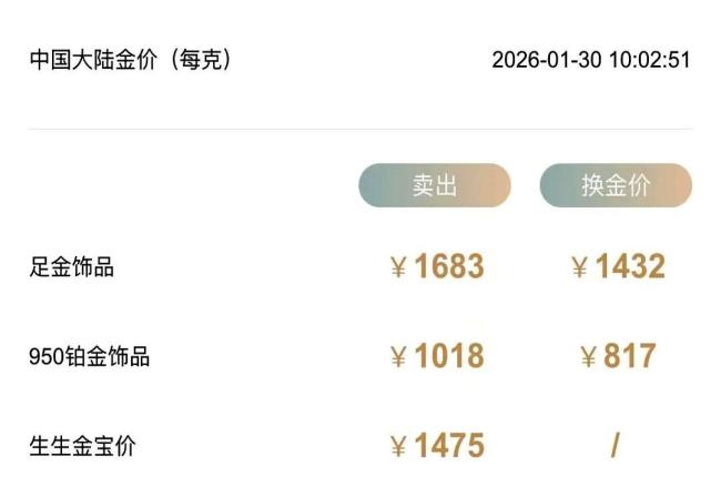 买金男子说跌的越狠我买的越多 金价跳水引发热议