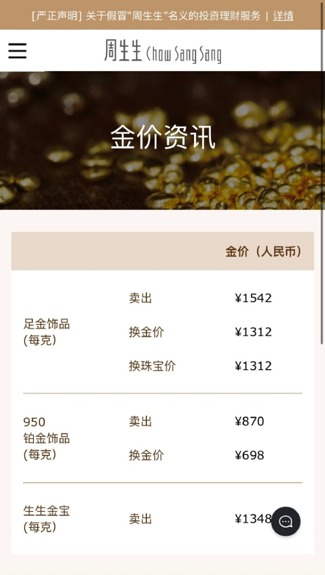 金饰价格涨到1542元 金饰克价一夜涨58元