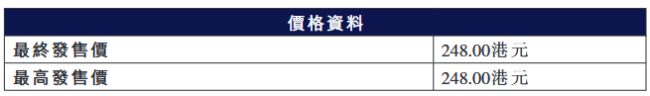 东鹏饮料首日上市破发 盘中一度跌破发行价
